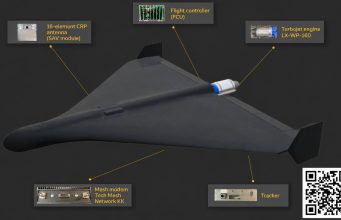Rusia face dronele agresor mai rapide și mai letale