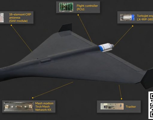 Rusia face dronele agresor mai rapide și mai letale
